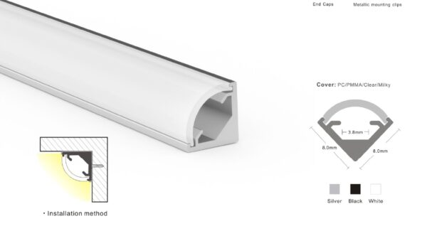Mini-Corner-Aluminum-profile